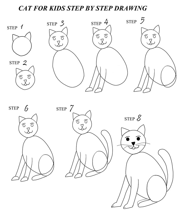 How To Draw a Cat (Step by Step with Pictures) Cool2bKids