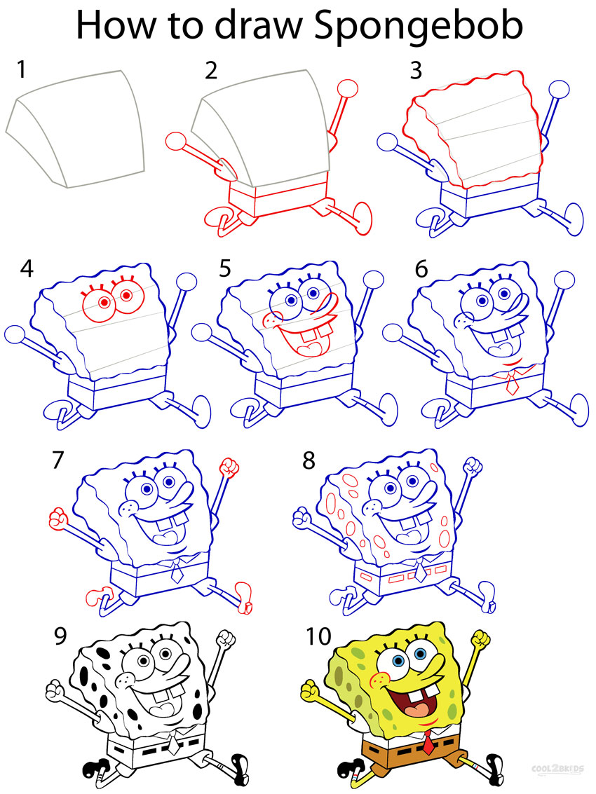 How to Draw Spongebob (Step by Step Pictures) | Cool2bKids