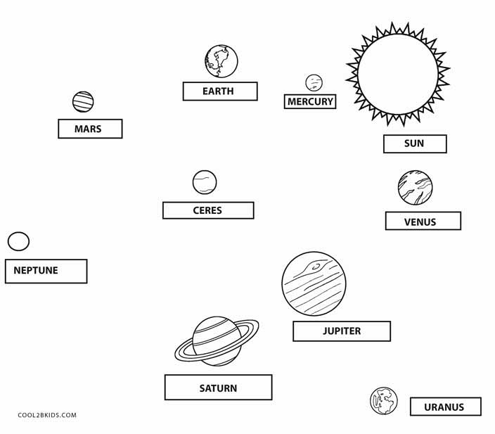 Printable Solar System Coloring Pages For Kids | Cool2bKids