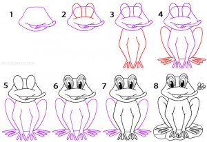 How To Draw a Frog Step by Step