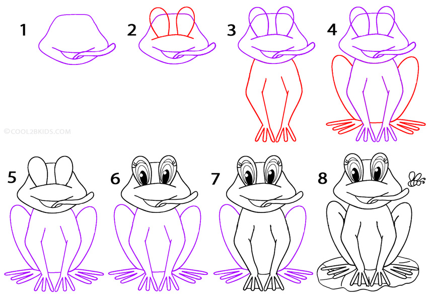 how to draw a cute frog step by step