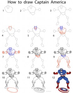 How to Draw Captain America Step by Step