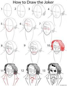 How to Draw the Joker Step by Step
