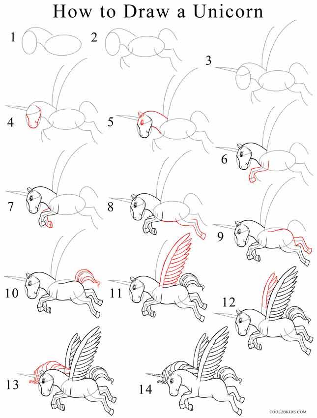 How to Draw a Unicorn (Step by Step Pictures)