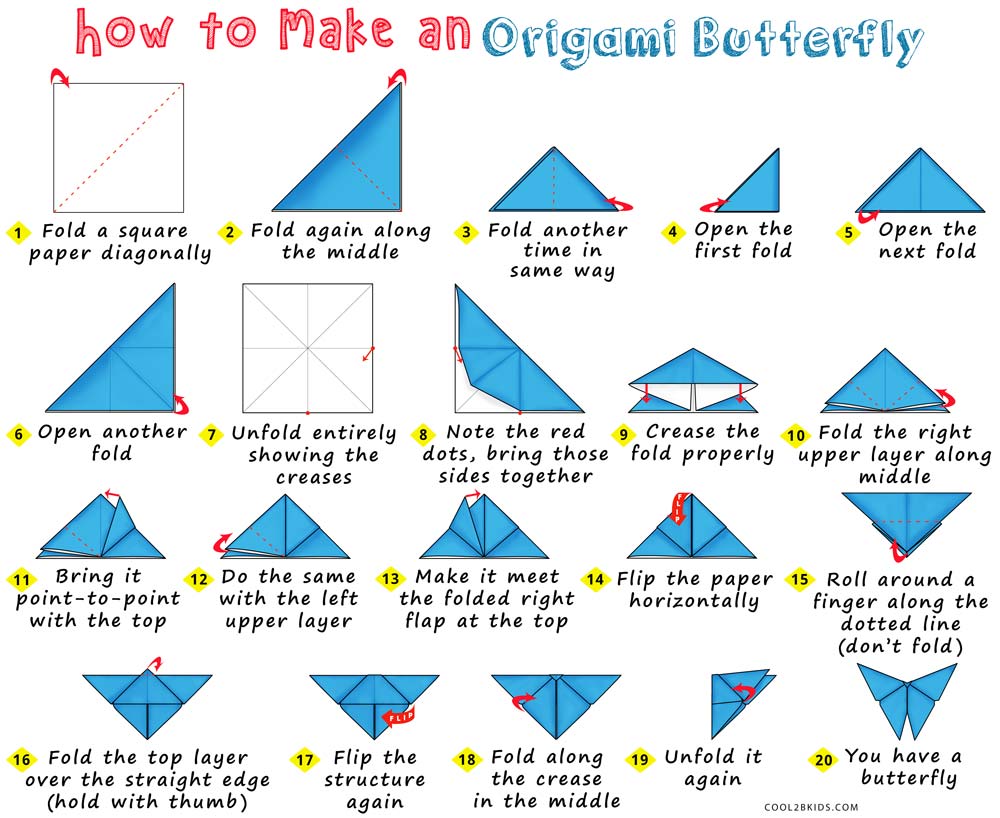 Origami Butterfly Instructions How to Make an Origami Butterfly Cool2bKids Origami Butterfly Instructions How to Make an Origami Butterfly Cool2bKids