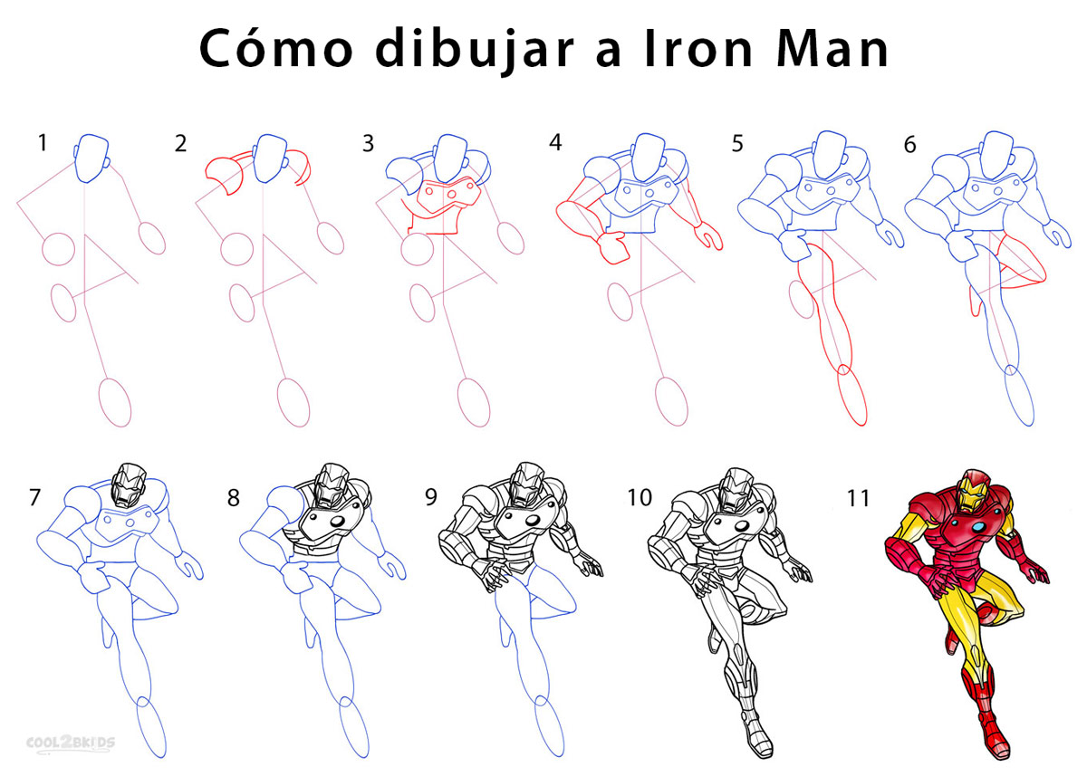 Cómo dibujar a Iron Man - Cool2bKids