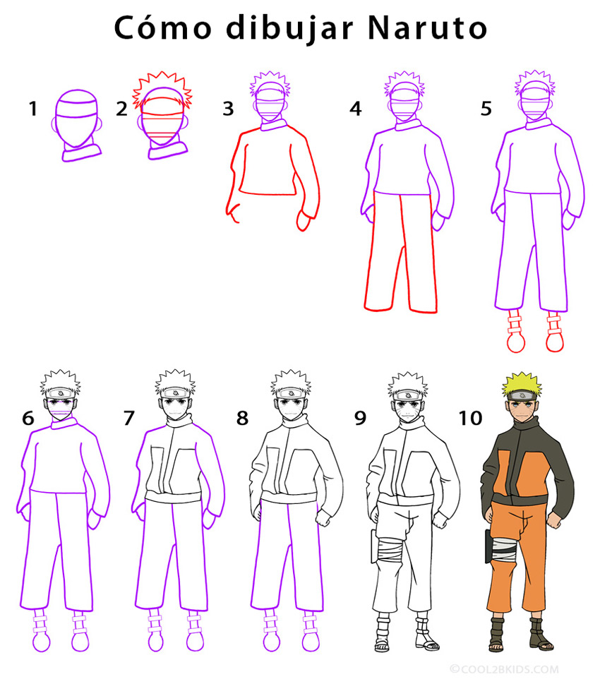 Cómo dibujar a Naruto - Cool2bKids