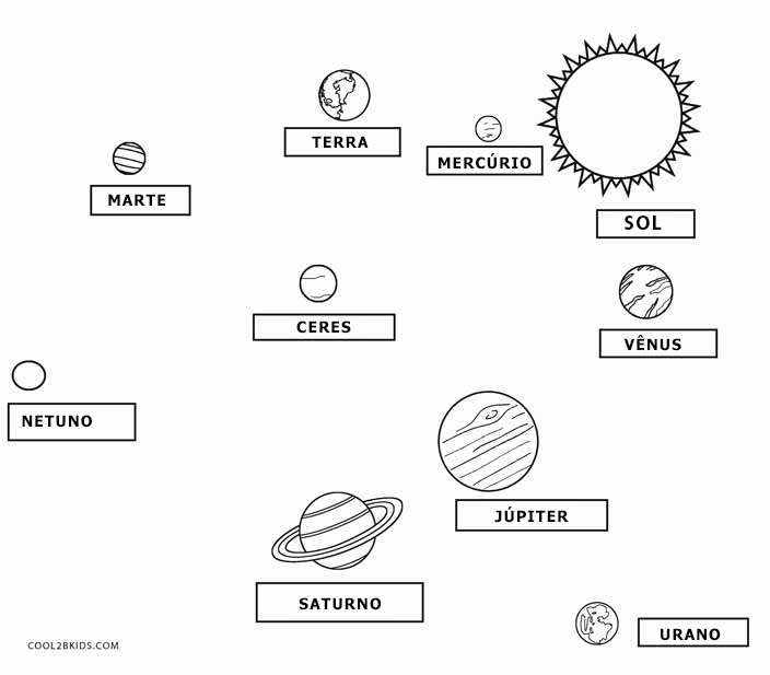 Sistema Solar: planetas, astros e desenho para colorir - Escola Kids